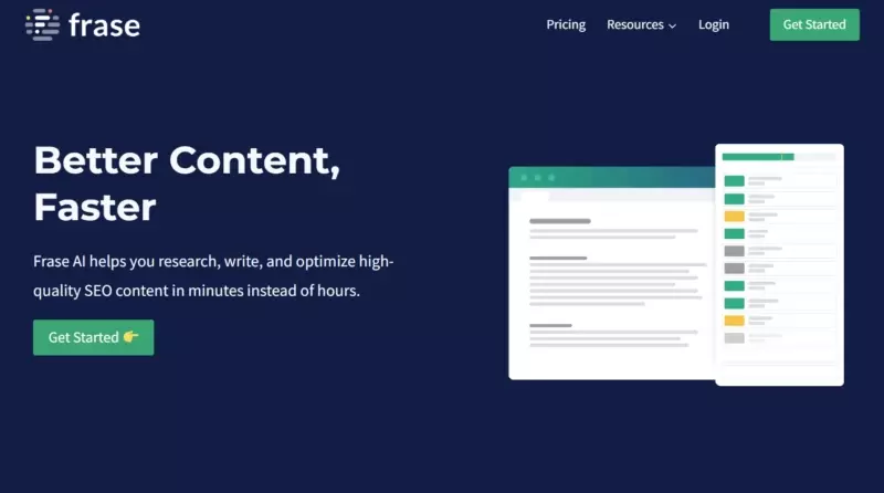 Frase.io Writer Review 2023. Homepage Display